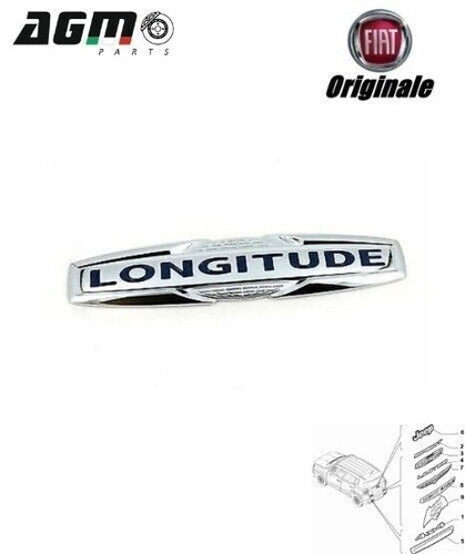 Emblema sigla allestimento - emblema,